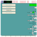 Scada Frames